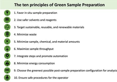green-sample-preparation-1 (Credit: Professor Elia Psillakis)