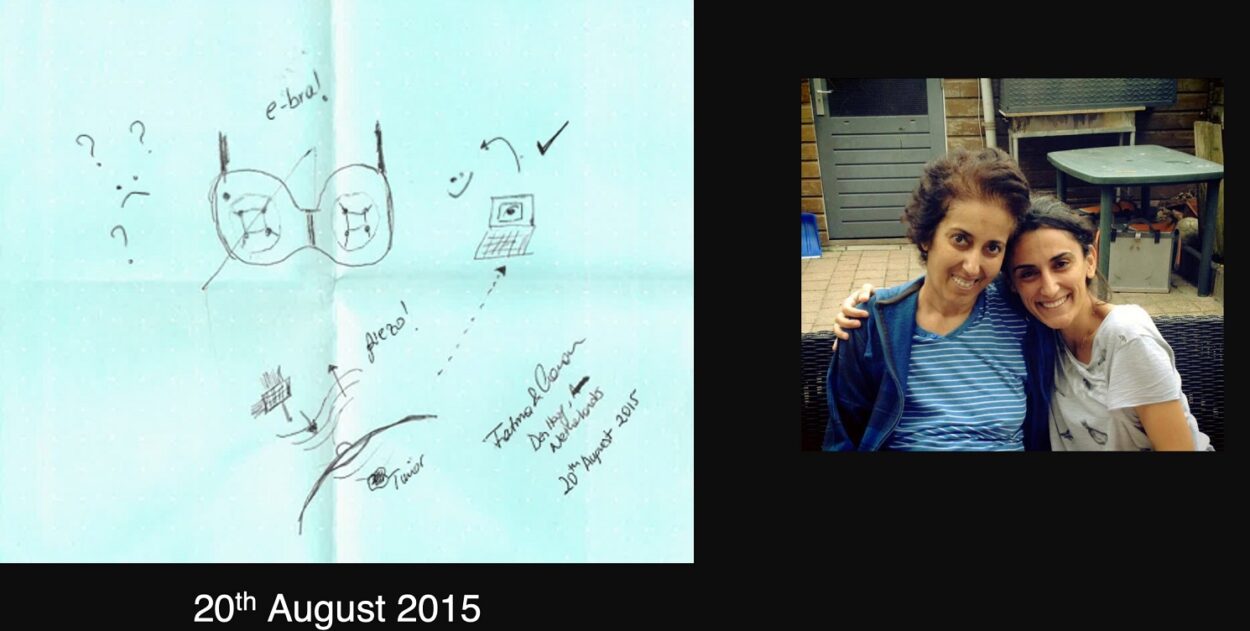 Scientist Canan Dagdeviren and her aunt who was diagnosed with late-stage breast cancer at age 49, despite having regular cancer screens. (Credit: MIT)