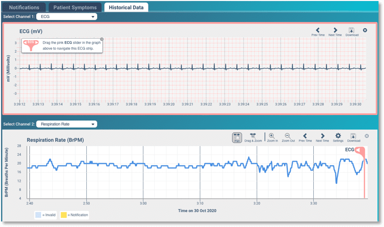 vista-center-11 Courtesy of Vital Connect