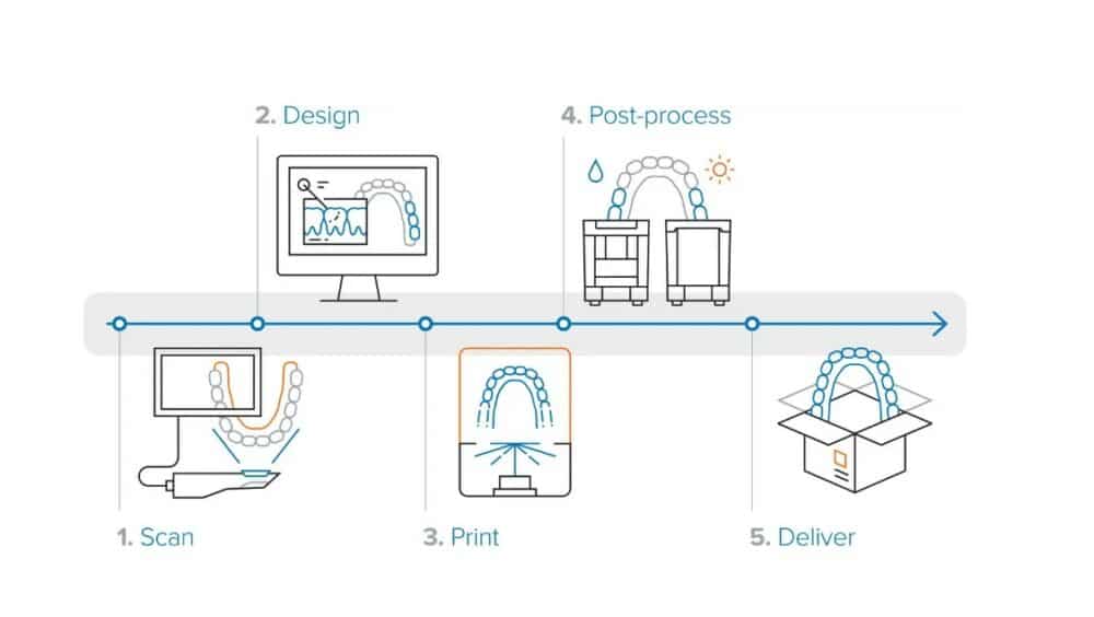 daiadentca5-1000x564-1 Courtesy of the Dentca Design