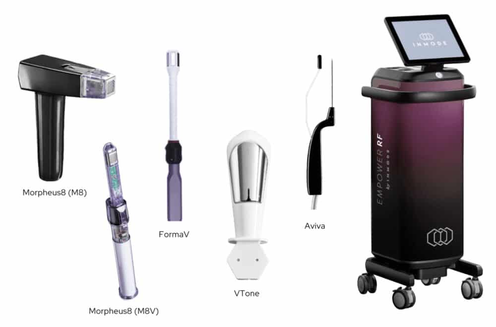 Empower RF. Courtesy of InMode.