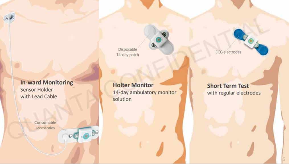 quantum2 (Credit: Quanta Computer)