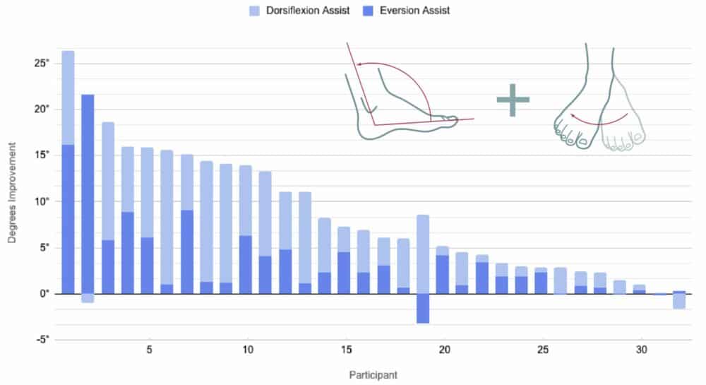 research-graph-1000x545-1